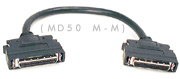 Omniview Matrix  1.5 Mtr. Daisy chain cable
