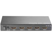 HDMI Splitters