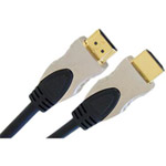 HDMI Cables