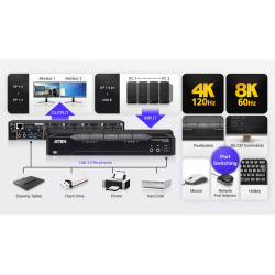 CS1944DPA  -4 Port USB 3.0 8K DisplayPort Dual-Display KVMP™ Switch (includes cables)