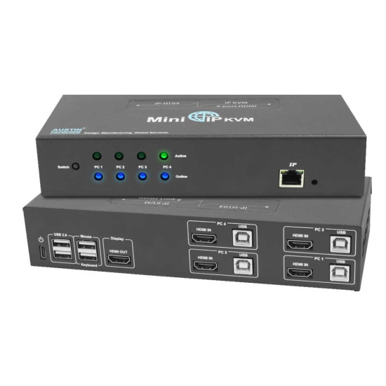 IP-H104  -  4 port HDMI Mini IP KVM Series