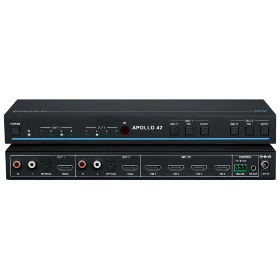 SY-APOLLO-42  - 4x2 HDMI 4K 18G Seamless Switching Multi-Viewer
