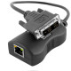 ADDERLink DV120R AV 50M Digital DVI Receiver Unit Only