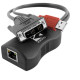 ADDERLink DV120T AV 50M Digital DVI Transmitter Unit Only